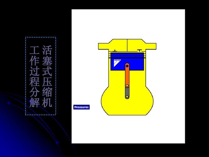 制冷压缩-活塞式压缩机原理ppt