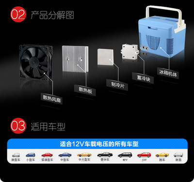 冰固10升车载冰箱 冷热两用型车用冰箱迷你小冰箱电子冰箱厂家